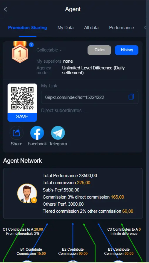 69pkr game referral